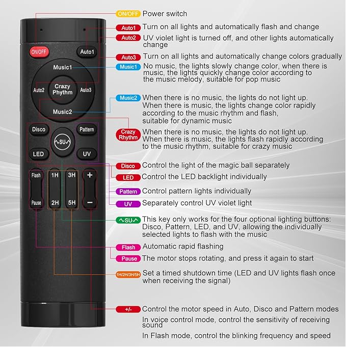 Disco Ball Light Party Lights Sound Activated with Remote Control for Parties Strobe Stage Lighting for Home Dance Karaoke Club Birthday Wedding Christmas Halloween Decor