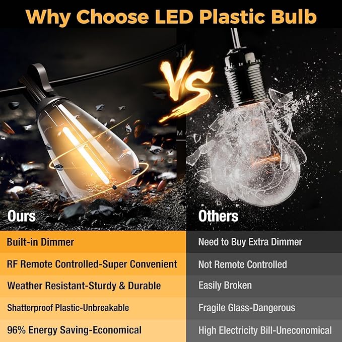 litogo 116FT Patio Lights Waterproof, Led Outdoor String Lights with Edison Bulbs Shatterproof, Soft White Hanging Outside Lights for Backyard Deck Party Garden Bistro Tent