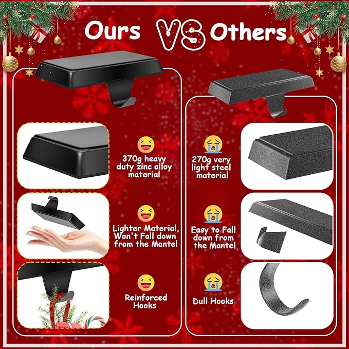 6 Pack Metal Christmas Stocking Holders for Mantle Heavy Duty Stocking Hangers Stocking Hook Christmas Ornaments for Counter Tables Window Fireplace Mantle Decoration (Black)