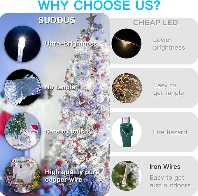 suddus 33ft 100 LED White String Lights with Timer, 12 Modes Christmas Fairy Lights Plug in, Connectable Indoor/Outdoor White Twinkle Lights for Xmas Tree, Bedroom, Garden, Wedding, Party Decorations