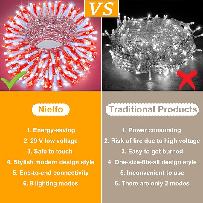 66FT 200 LED Christmas Lights Outdoor, Plug in Christmas String Lights Indoor, Waterproof & 8 Modes & Timer Function, Connectable Fairy Twinkle Light for Tree Garden Xmas Decor, Red White