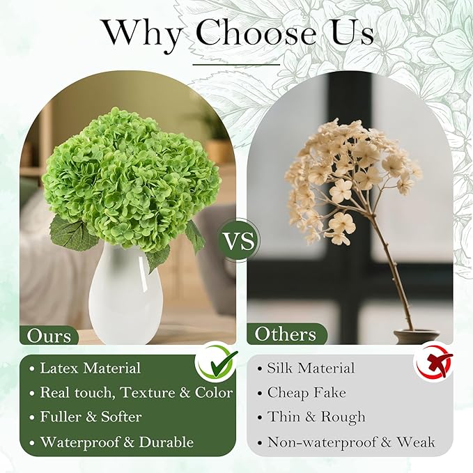 BonBloom's 3 Pcs Dark Green Hydrangea Artificial Flowers, Latex Real Touch Faux Hydrangeas Lifelike Stem & Blooms Fake Flowers for Wedding Bouquet Party Outdoor Table Centerpieces Home Decor