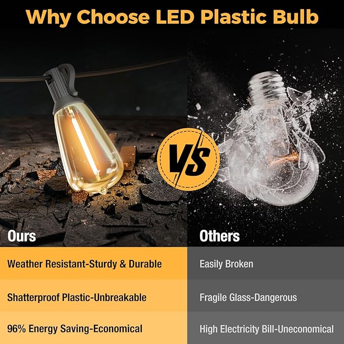 litogo 42FT LED Outdoor String Lights, Waterproof Patio Lights with ST38 Vintage Edison Bulbs, Warm White Outside Hanging Light for Yard Gazebo Party