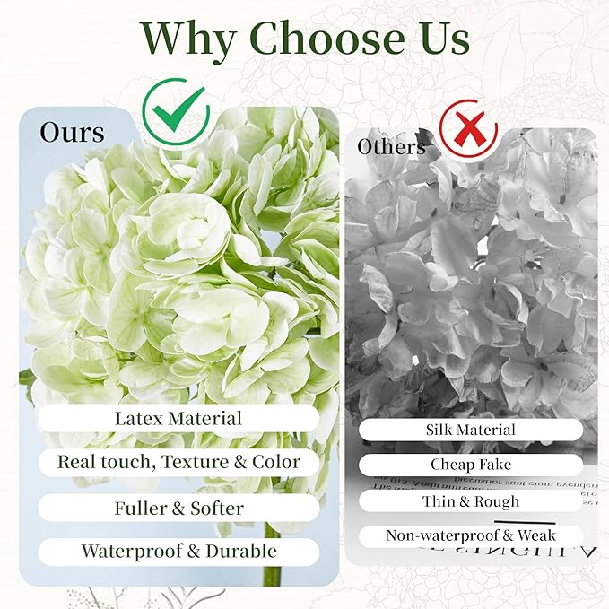 4 Pcs Hydrangea Artificial Flowers, Latex Real Touch Hydrangeas Lifelike Fake Hydrangea Flowers for Home Party Arrangements Wedding Bouquets Table Centerpieces Decor (2Dark Green&2Light Green)