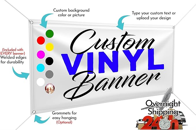 Custom Design - Any Size Vinyl Banner - Full Color - Made in USA - Business, Storefront, Birthday Party, Graduation, Outdoor Events, Garage, Shop, Baby Shower, Backdrop - Fast Turnaround (5' x 3')