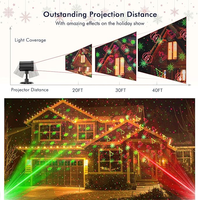 Christmas Projector Lights Outdoor, GUSODOR Red & Green Christmas Pattern Projector with Remote & Timer, IP65 Waterproof Landscape Lights for Indoor Outdoor Christmas Decorations