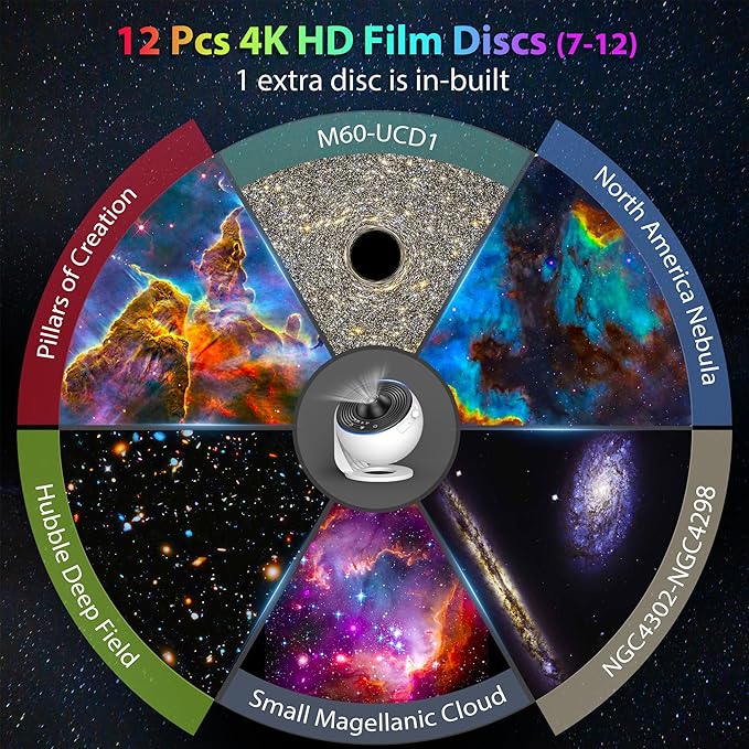 Galaxy Projector for Bedroom, HD Image Star Projector Galaxy Light Adjustable Knob, 13 Film Discs Planetarium Projector for Kids, 360° Rotating 1/2h Timer Simple 3-Button Control