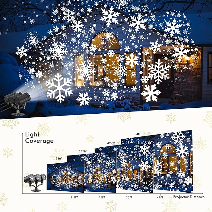 Christmas Projector Lights Outdoor, GUSODOR Upgraded Snowflake Projector, IP65 Waterproof 360°Rotating LED Projection Lights for Christmas Decorations Yard Patio Holiday Party Decor-Three-Head B